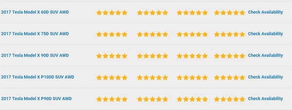 怎么撞就是五颗星！特斯拉Model X荣获美国“最安全SUV“殊荣（图／翻摄自NHYSA）