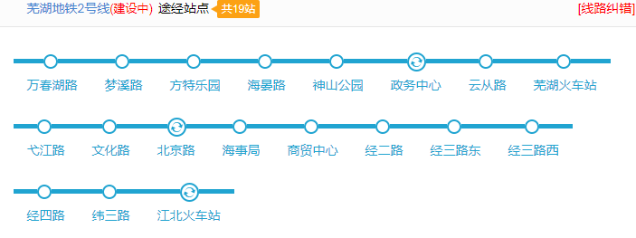 芜湖轻轨2号线最新消息（持续更新）