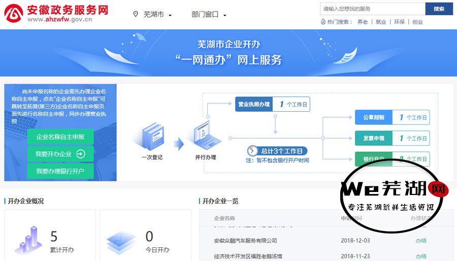 芜湖市注册公司企业需要哪些费用？办理流程怎么样？